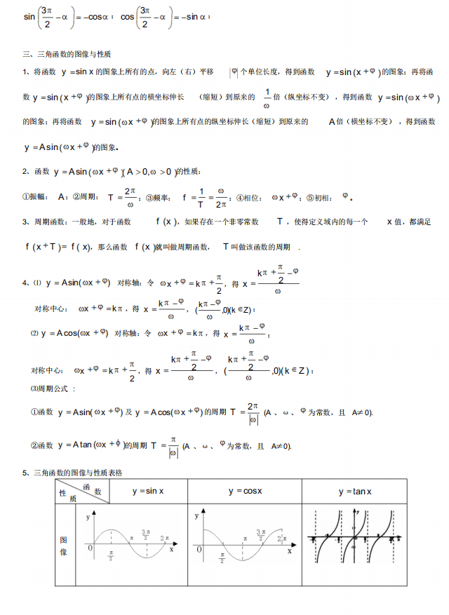 简谱解知识_股票入门知识k线图解(3)