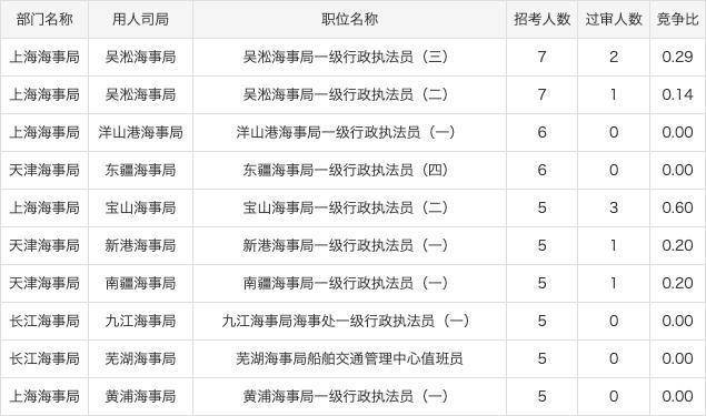 意大利总人口2021_欧洲杯2021意大利