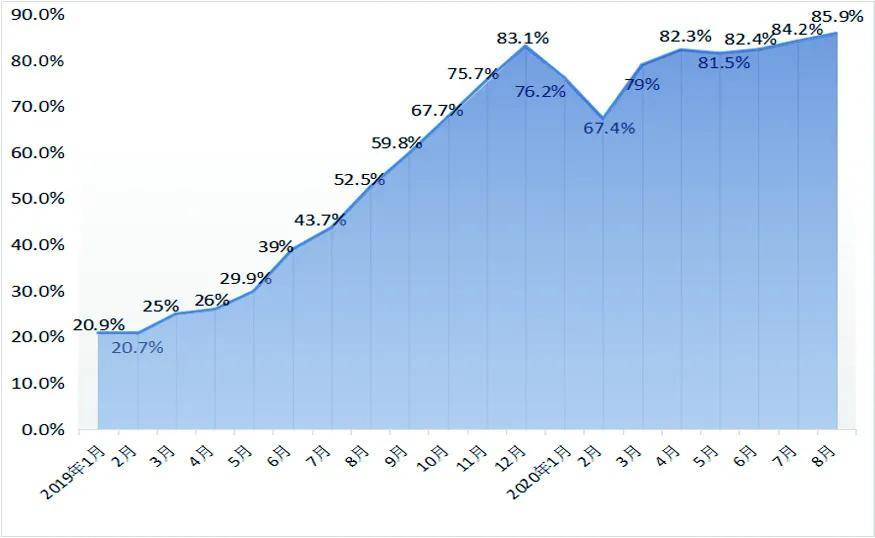 大学老师讲中国gdp与年轻人_北京大学光华管理学院 今年中国GDP增速有望达到6.0(2)