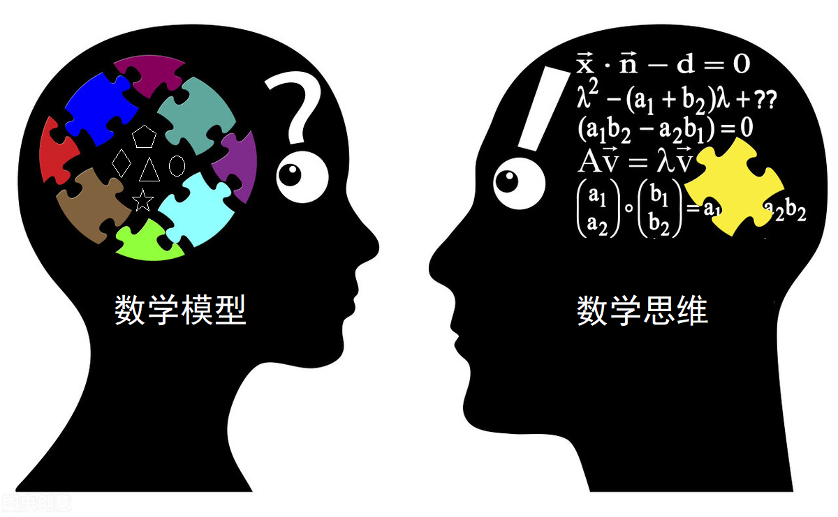 观点评论|小学生学数学，如果脑中不会“建模”，刷题越多，成绩越差