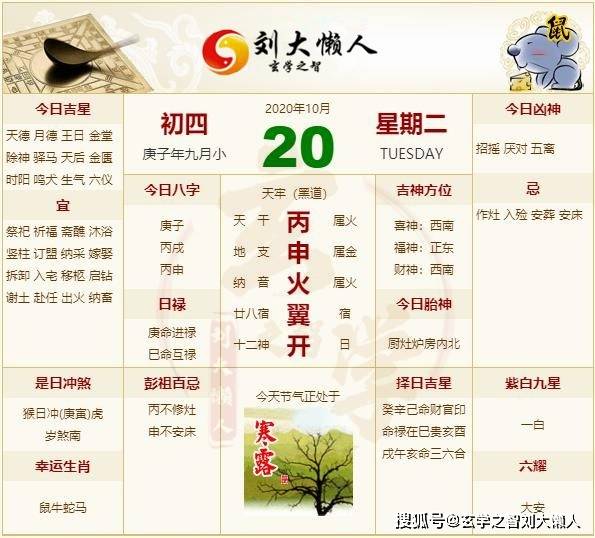 2020年10月20日星期二 农历九月初四 岁次:庚子年丙戌月丙申日 八字