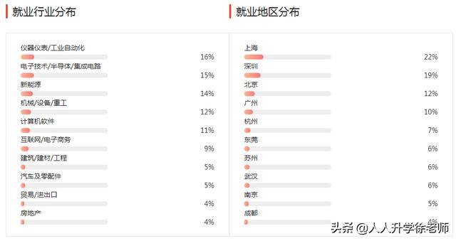 世界人口贩卖英文介绍_世界人口日(2)