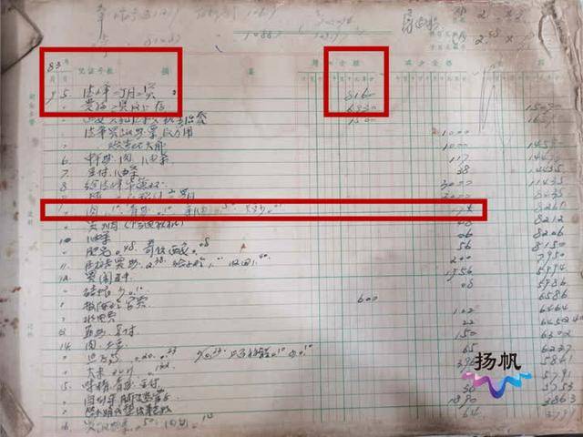 律师查被告家庭户籍人口变化_律师头像(2)