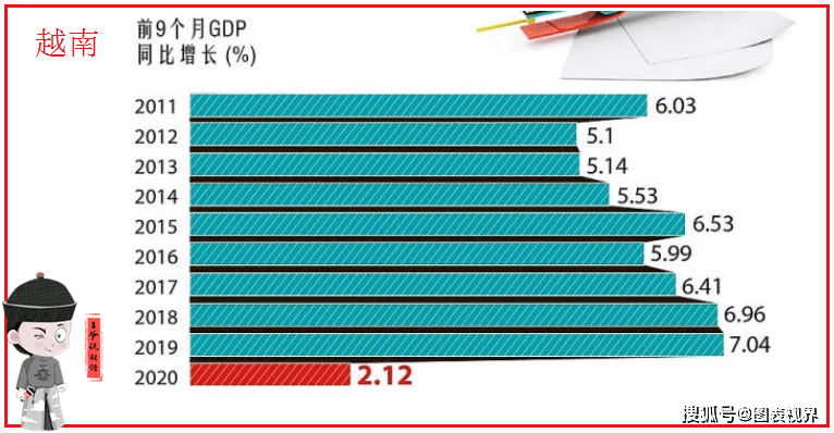 四川2020年2季度GDP_2020年四川gdp