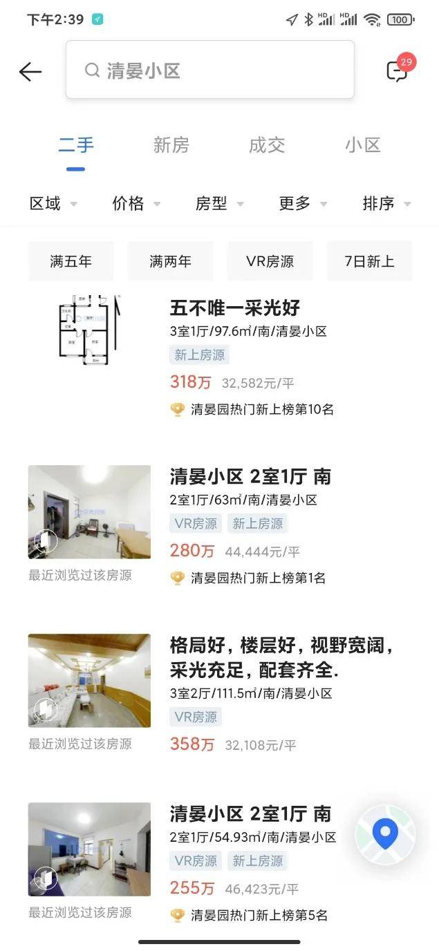 单价|这个三线城市，学区房暴涨123.8%！最高冲破6万+，凭啥？