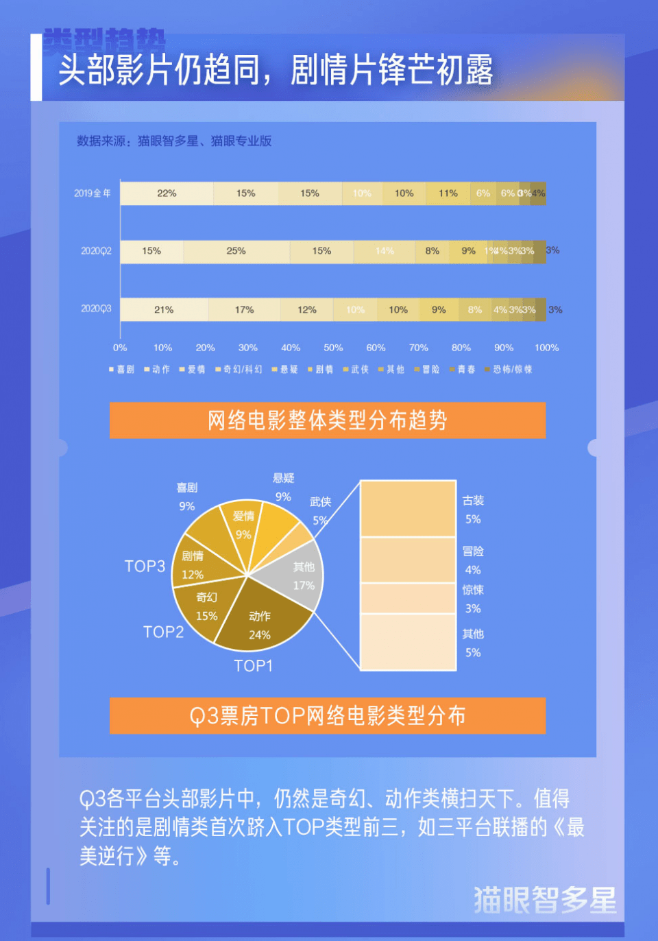 60d509e0e3a647c9b27bf7f019447a03.png