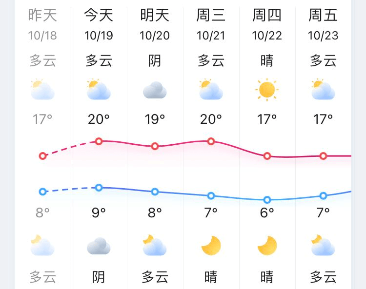 7cb473271c8749b99447545659175db0.png