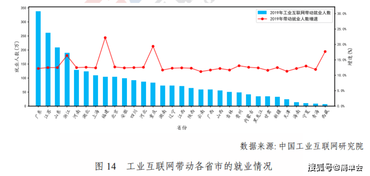 西藏2020年gdp(3)