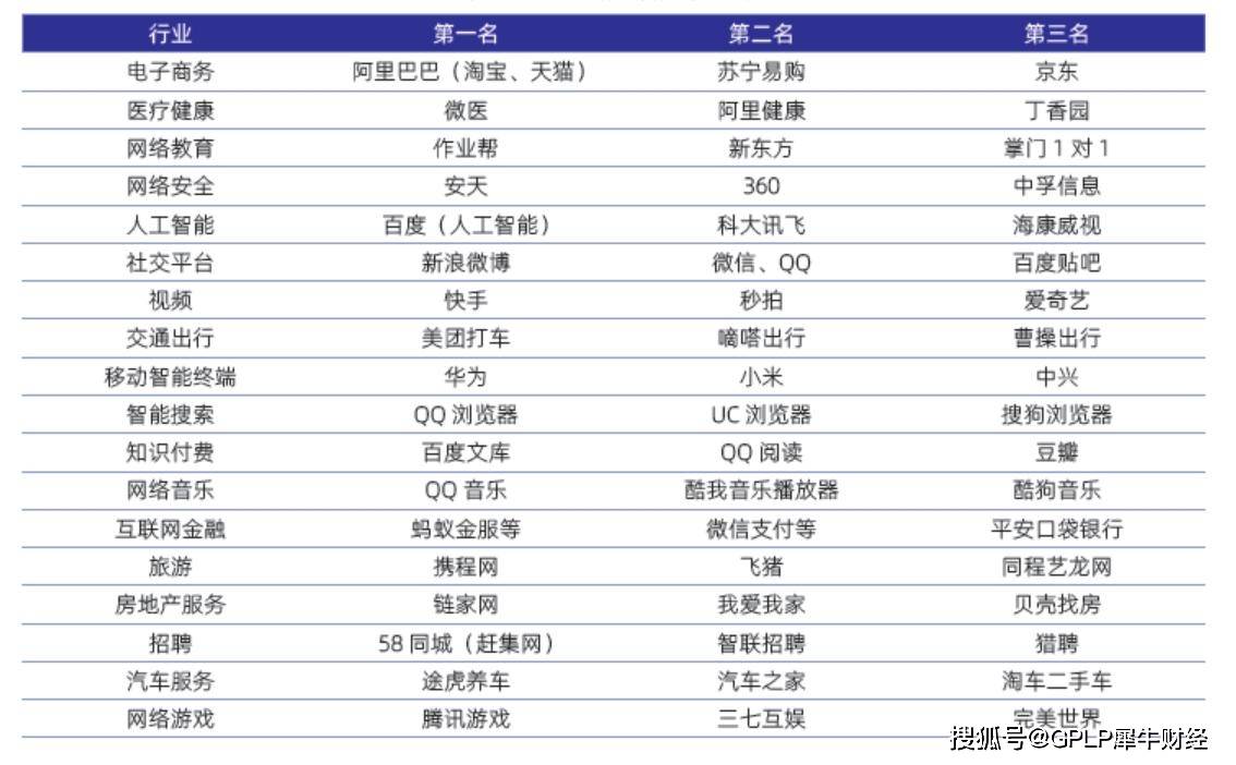 淘宝人口排行榜2020新年_各省人口排行榜2020图(2)