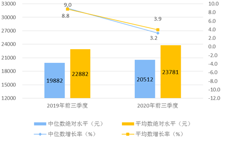 亳州中药材占gdp比例_商务资讯 百大行业最新商品供应商机淘宝天狼网gd188.cn,彩色数码 天狼网gd188.cn