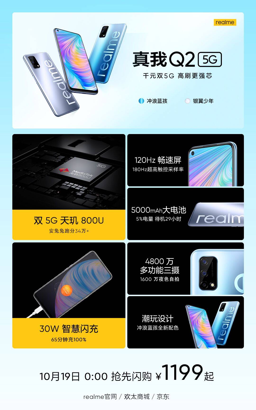 《京东天猫苏宁销量冠军！realme 真我Q2系列双11抢先购火热来袭》