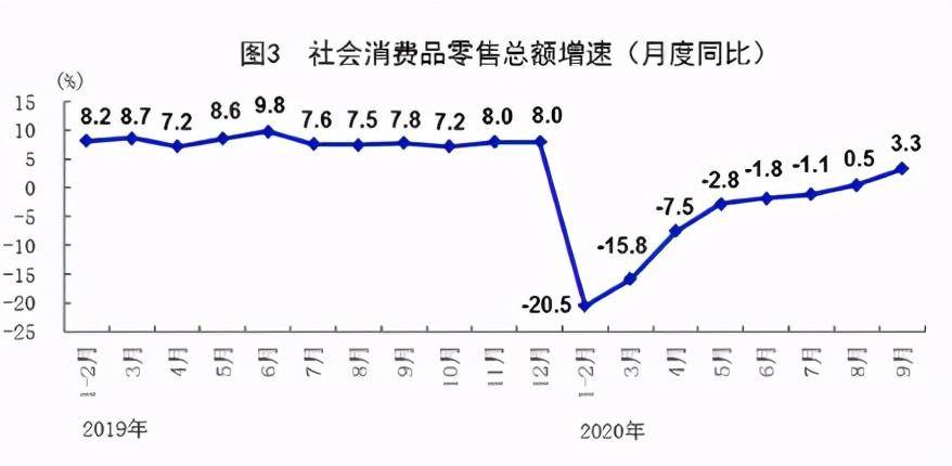 经济|马光远：三季度GDP增长4.9%，释放了8大重磅信号