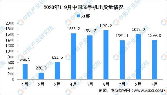 2020年1 9月gdp_2020年中国gdp