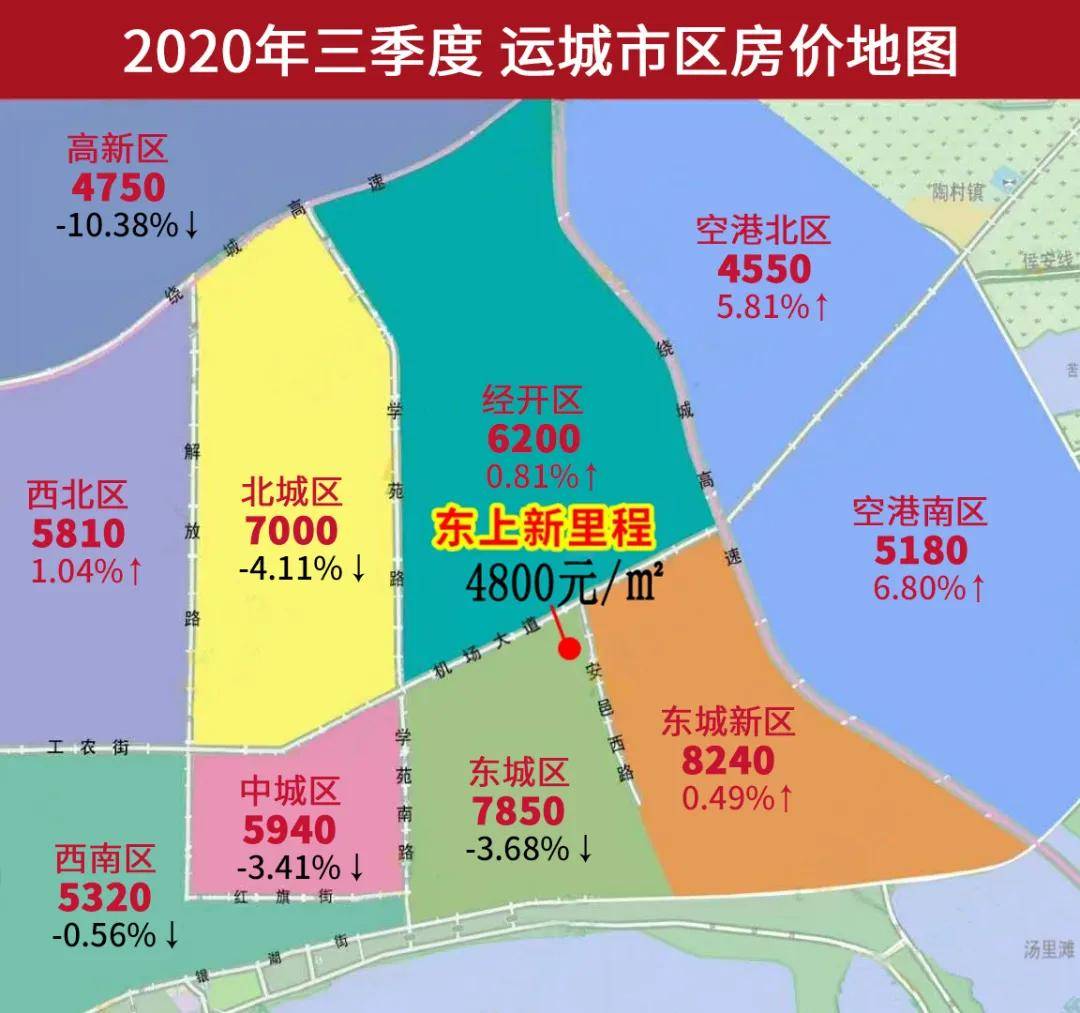 三门峡湖滨区2020年gdp_恒大这次真的进驻三门峡了,刚刚拿地 地块自带光环,美哒哒,倍儿爽 全市