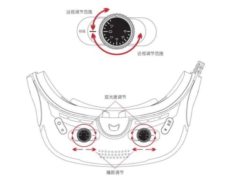 全息|完美全息观影体验，出道即是巅峰，微美全息柔光影院评测