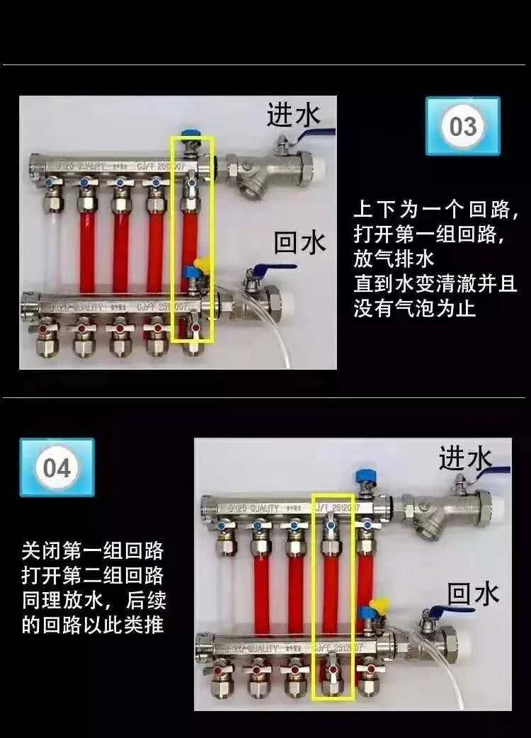 具体如下: 第一步:打开进水阀门,关闭回水阀门和分水器支管的所有阀门