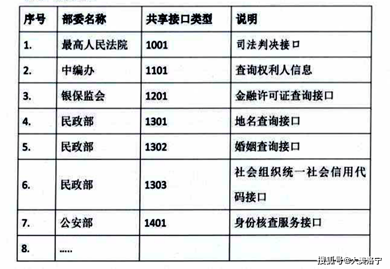 洛宁gdp(2)