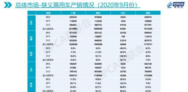 点击进入看图评论