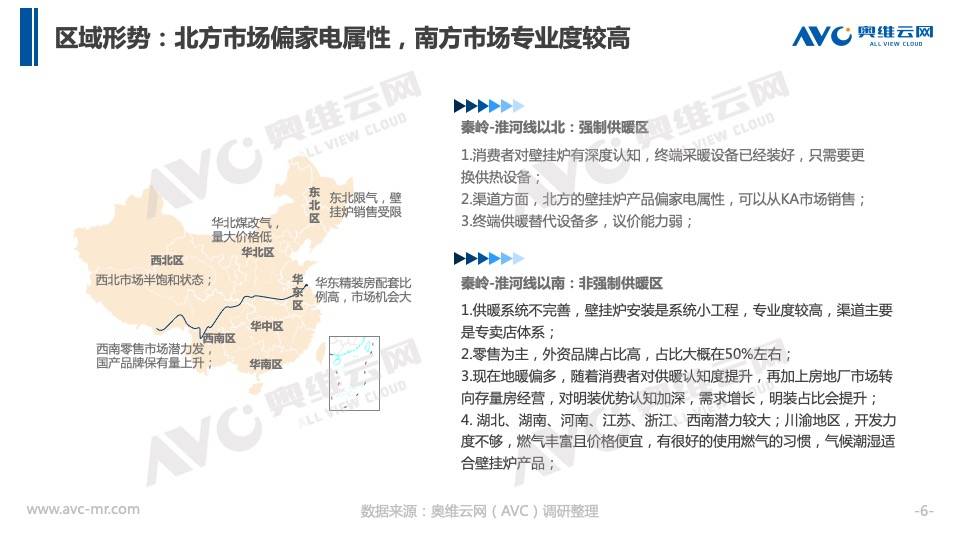 家电|奥维云网：京东第一届壁挂炉节盛大启幕线上渠道增长迅速渐成主流