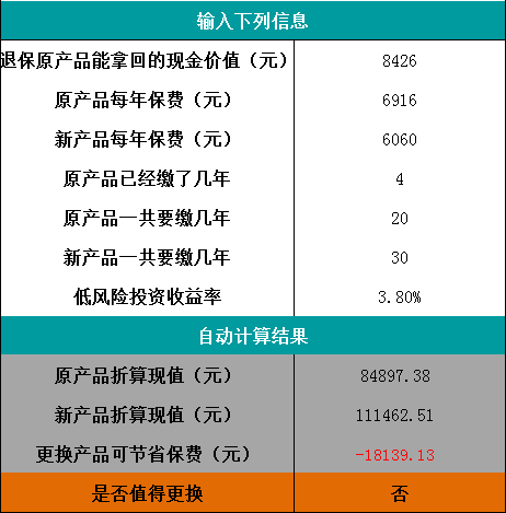 转保险怎么办