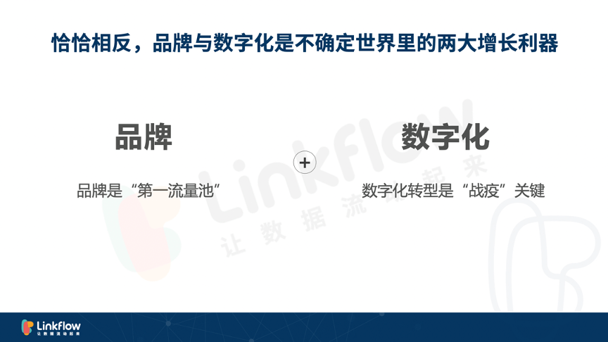 消息资讯|Linkflow受邀2020领袖影响力论坛，并授予“全域消费者运营平台奖”