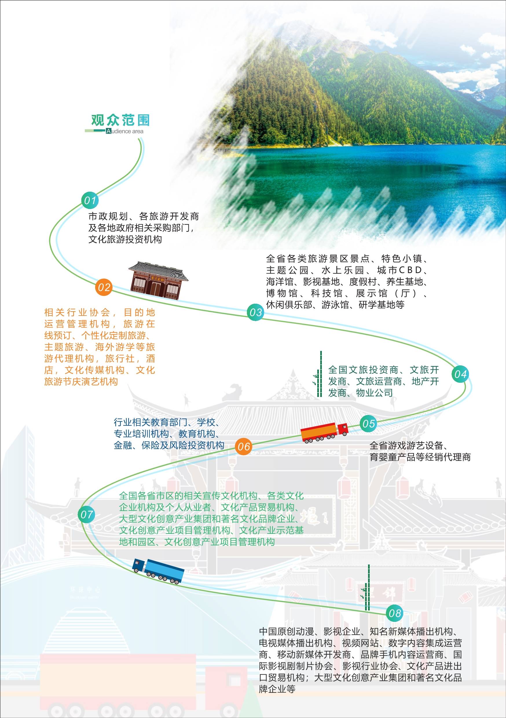 2020文创产业gdp占比_教育支出占gdp的比例(2)