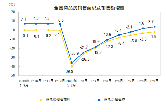 2020年2月gdp同比2019_2015年我国gdp占比(3)