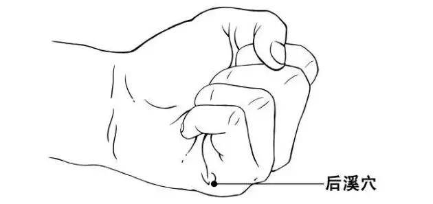 后溪穴