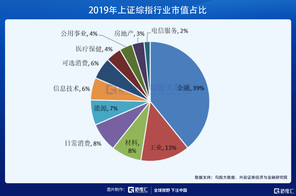 蚂蚁上市GDP可以带来多少GDP_蚂蚁卡通图片