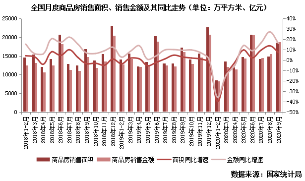 GDP小红线_今天,一条 小红线 火了(2)