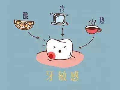 什么时候才能不洗牙 3948d336a0a943a5bbb27057405842a0.jpeg