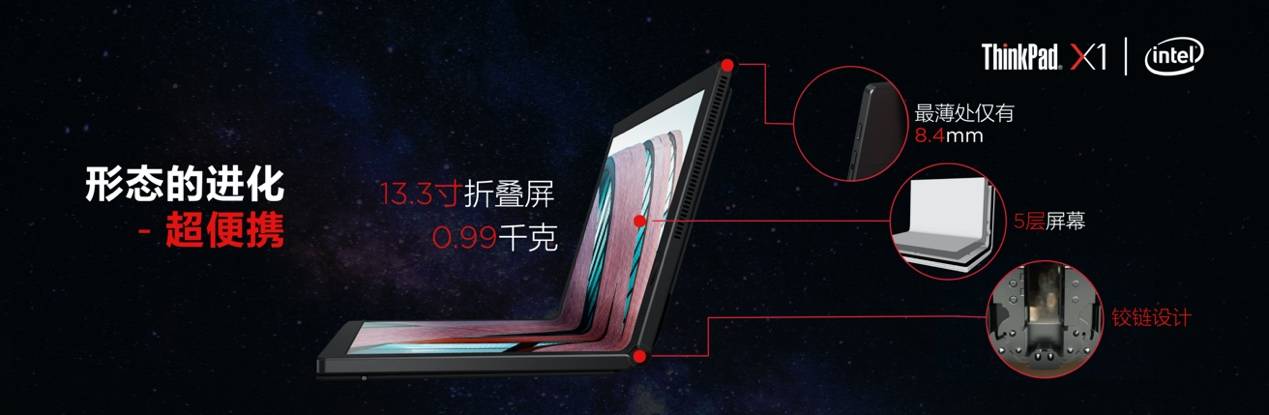 《ThinkPad X1 Fold 5G版全球首发，拥抱5G高速互联新时代》