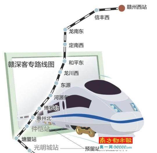 深圳vs江西GDP_江西gdp数据(3)