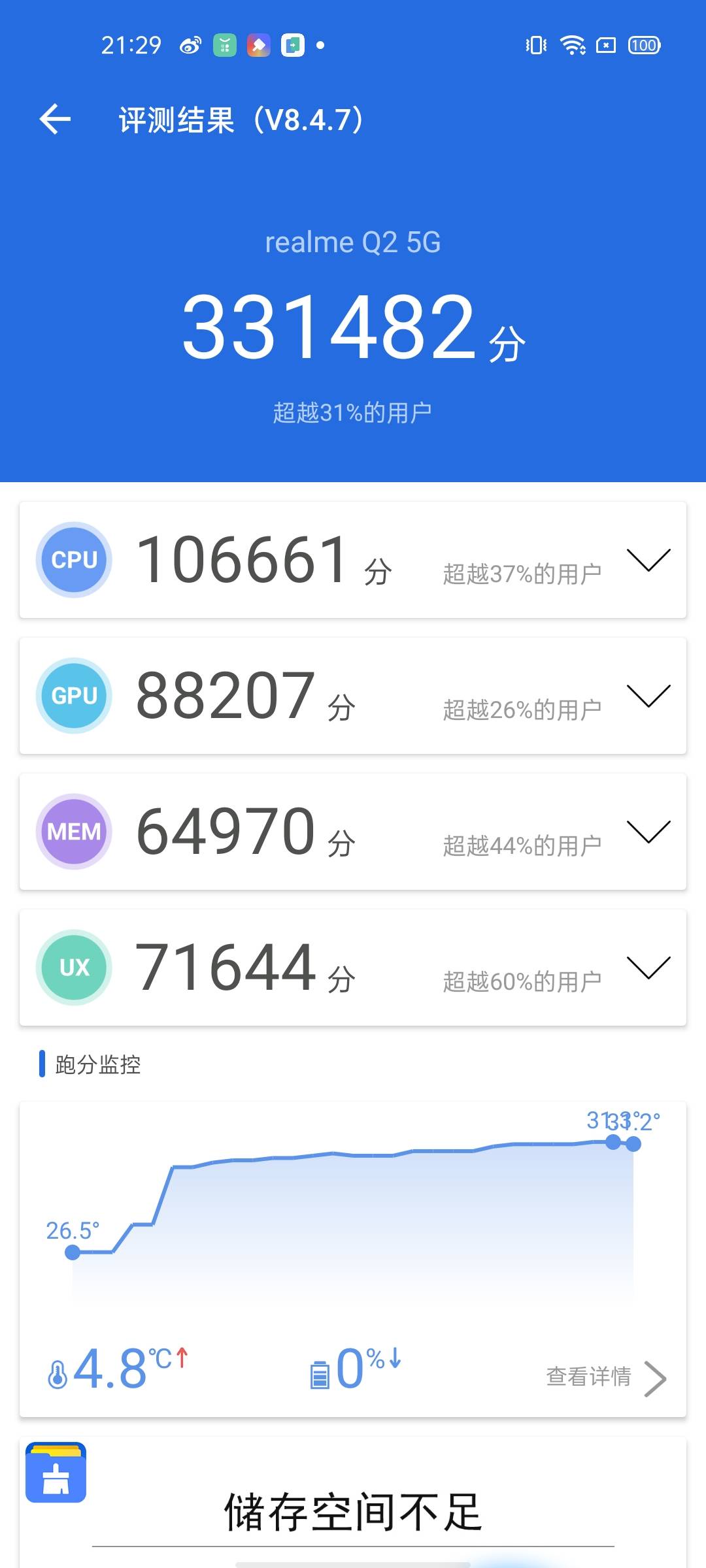 旗舰|年轻潮流性价比优选，千元5G旗舰realmeQ2