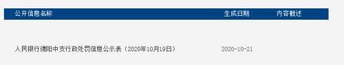 央行放大招！建行、农行、中行被重罚4000多万！