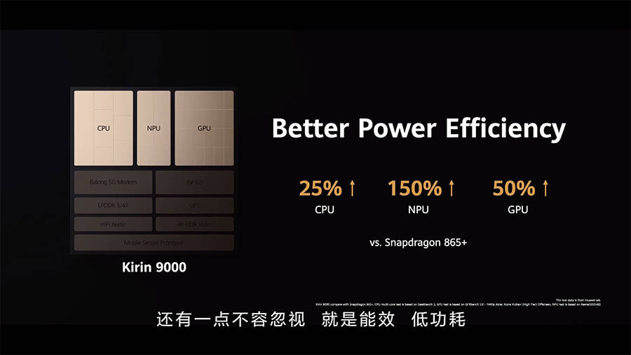 观点评论|华为Mate40系列正式发布：有哪些重大升级？一篇文章看懂