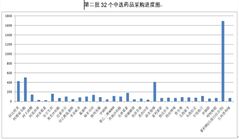 各省GDP数据不准确_河南省的2019年前三季度GDP来看,信阳在省内排名如何(3)