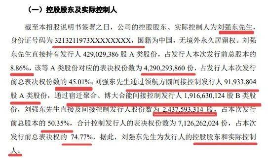 京东数科IPO：信披不完整、独立性存疑，涉多项