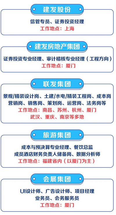 怎么进国企行政管理岗 e85e6e7c37e042cea15976dca370feae.png