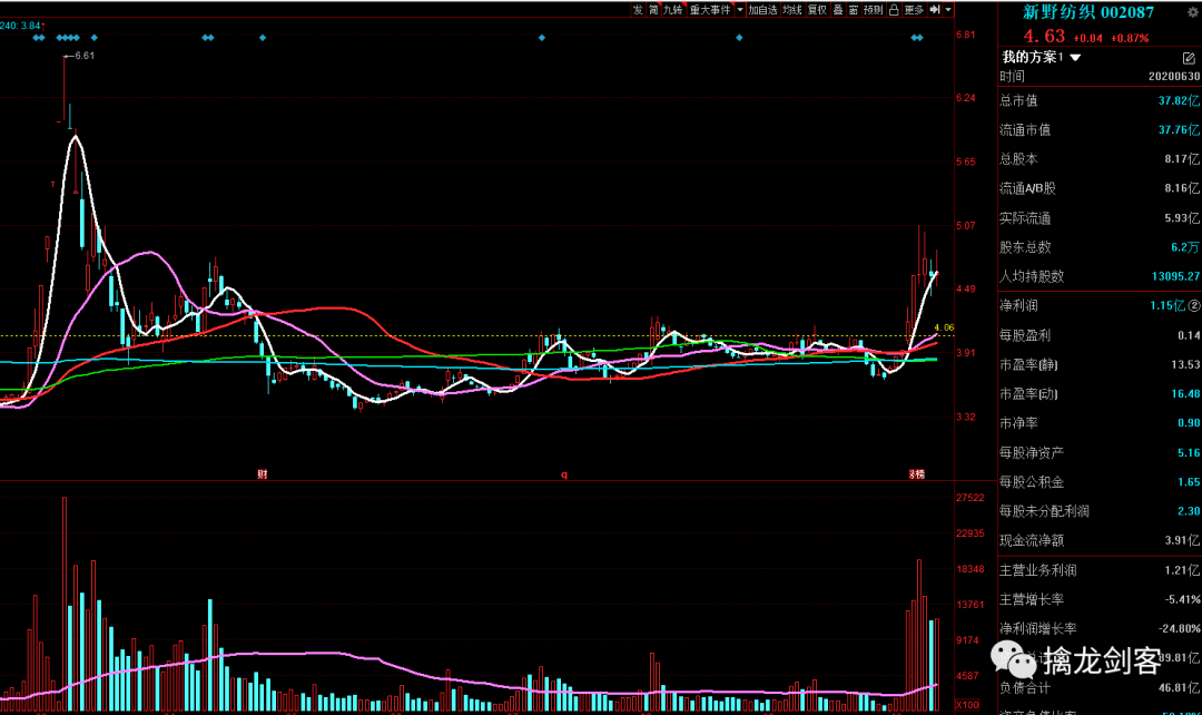 疫情期间国际GDP增长图片_疫情期间gdp变化图(3)