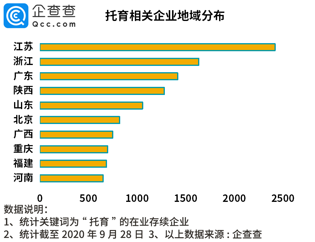 思茅区六顺镇人口普查数据_思茅区思茅港镇(3)