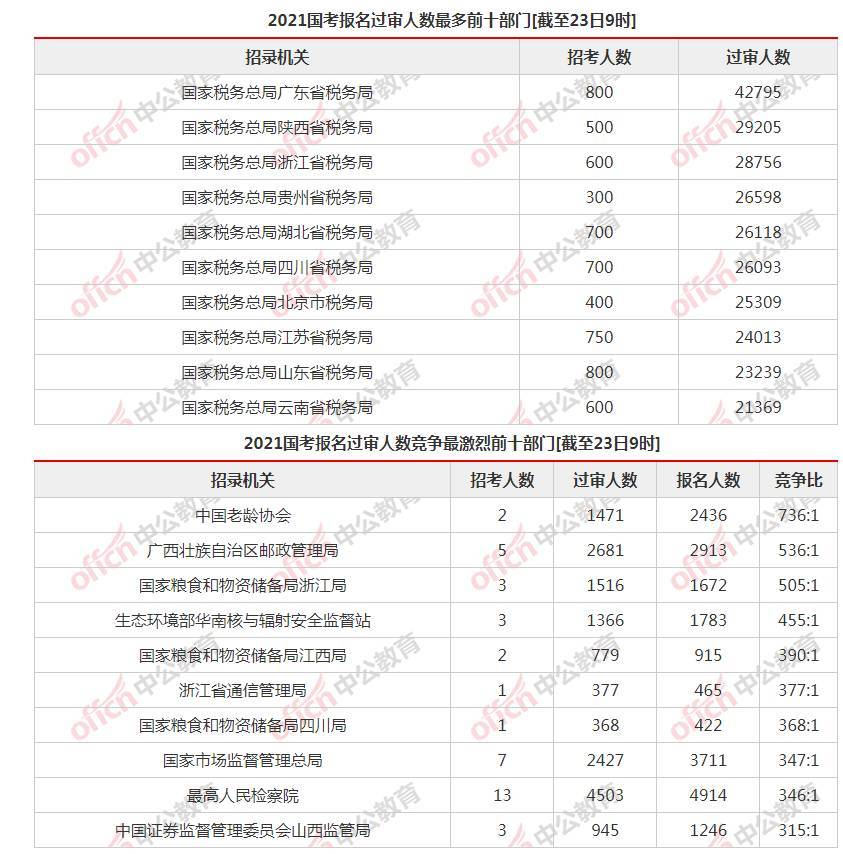 嘉善总人口数_嘉善地图(2)