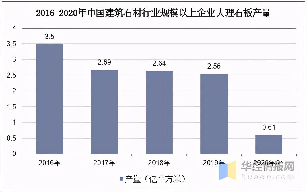 石碁镇gdp2020_细数石碁镇一年之 最 ,你知道几个 再见2020(3)