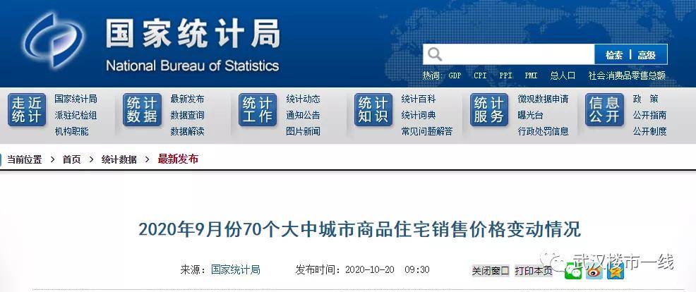 2020年武汉GDP同比去年_武汉gdp(2)