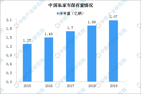 2020年我国物流业gdp占比_物流业经济将逐渐扩张 2020年中国物流行业市场现状与发展趋势分析(2)