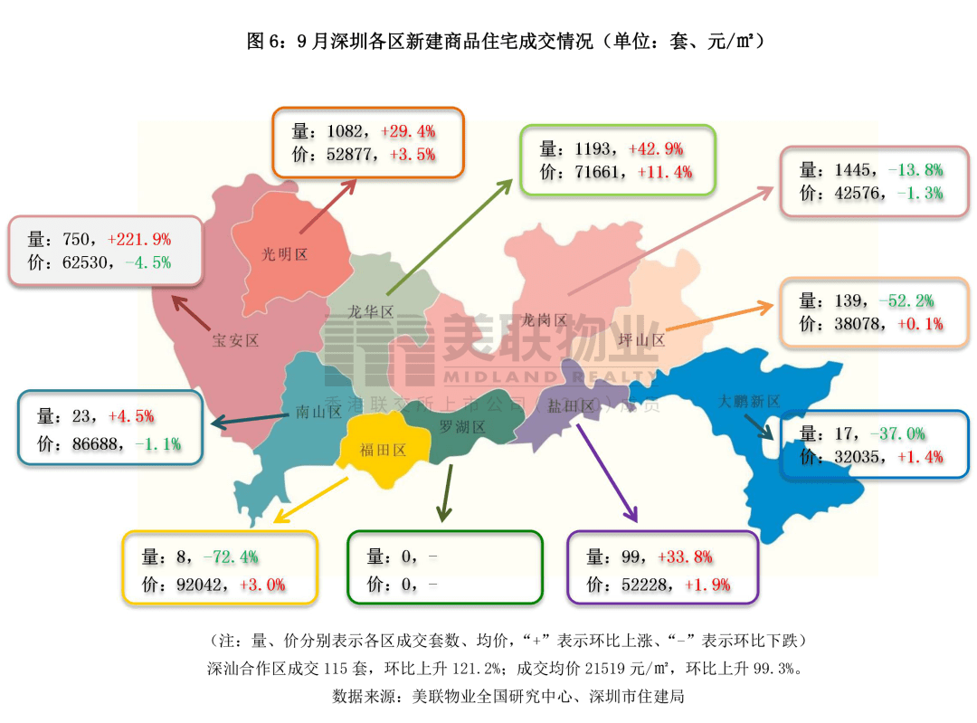 深圳龙华区人口_城市品质提升观察系列报道 龙华篇