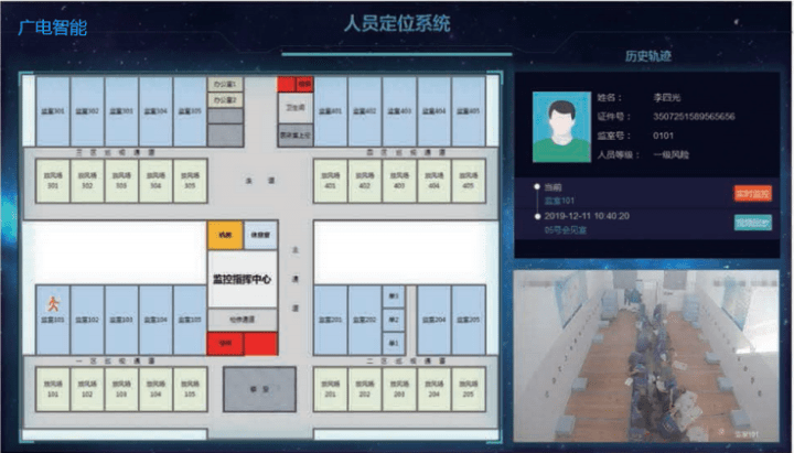 人口追踪查询_人口信息查询表(3)