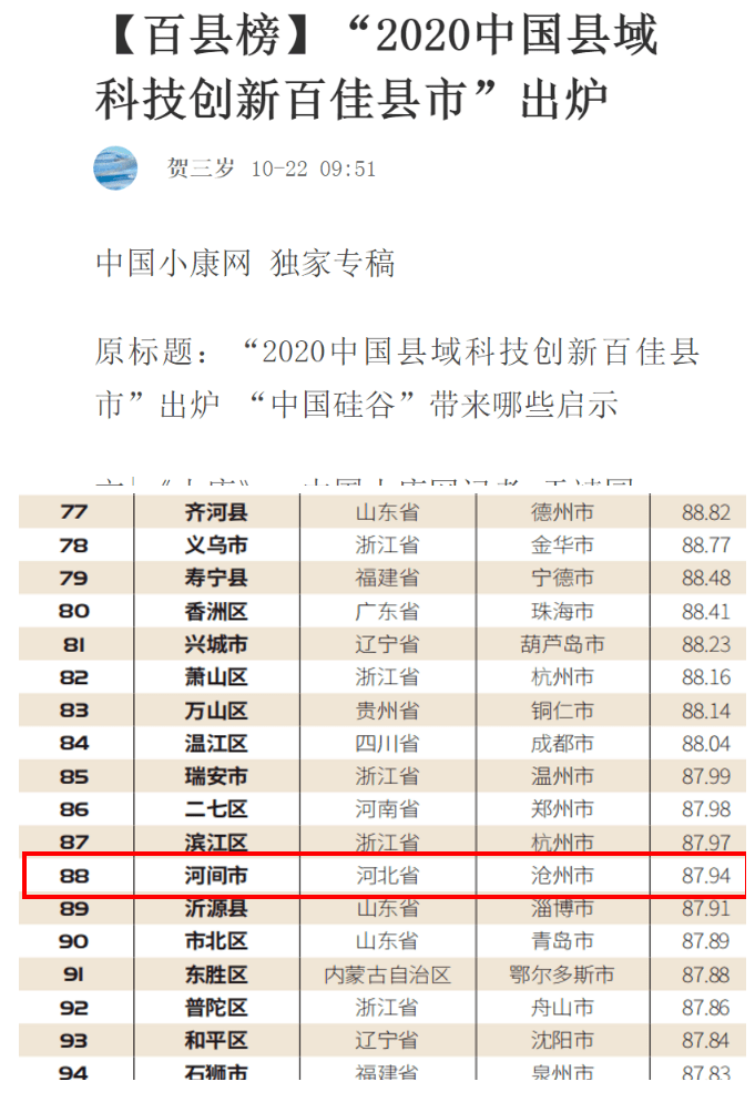 沧州和河间gdp比_河间沧州的2020年前三季度GDP出炉,在河北省内排名第几