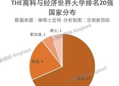 香港gdp在大陆排名20_大陆车挂香港车牌(2)