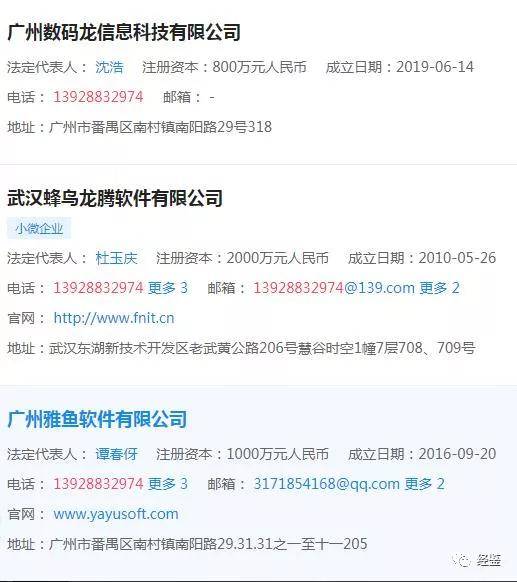 中望软件刻意隐瞒关联关系 财务数据“打架”真